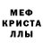 Дистиллят ТГК концентрат Muhamed Tashiev